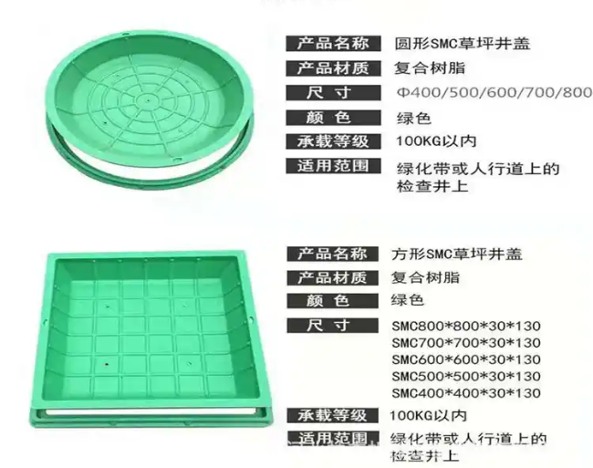 巴东树脂复合种植井盖展示